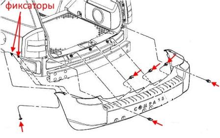 diagram of rear bumper Jeep Compass (2007-2017)